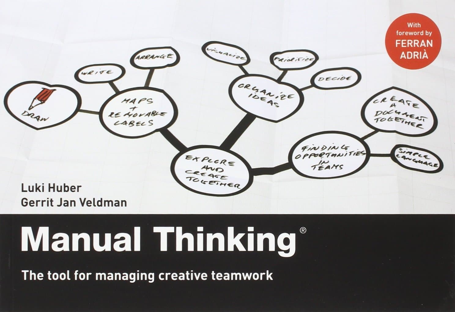 Portada de Manual Thinking (INGLES)