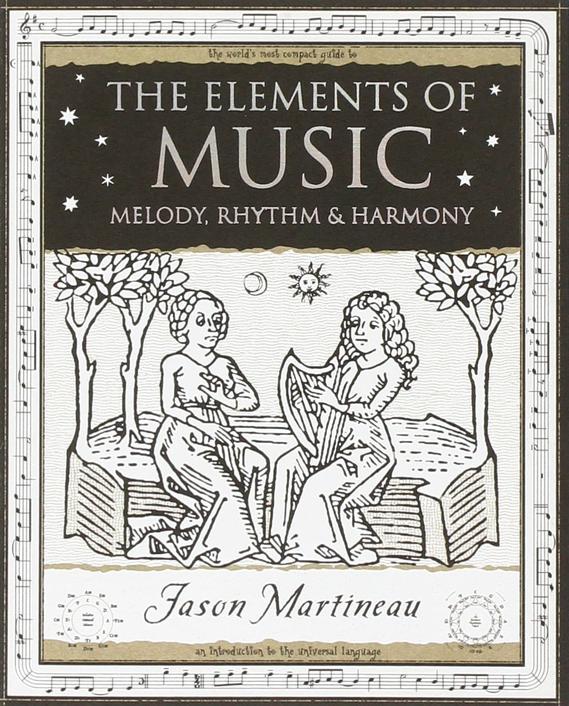 Portada de The Elements of Music: Melody, Rhythm and Harmony